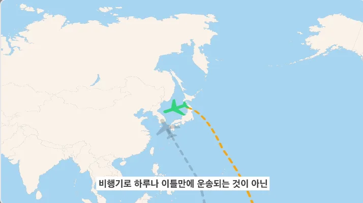전남청년마을로프로젝트