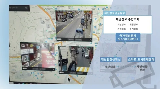 부산진구 스마트시티