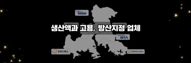 창원 방산혁신클러스터