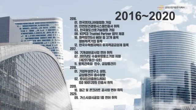 금양산업개발